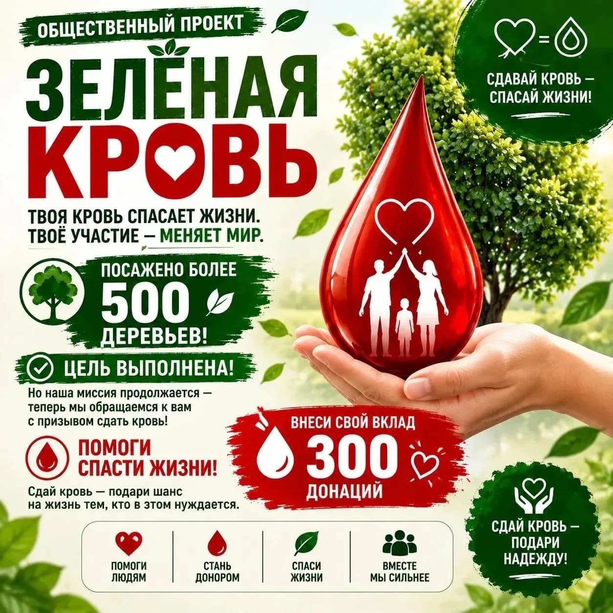 Нужна помощь в сдаче крови